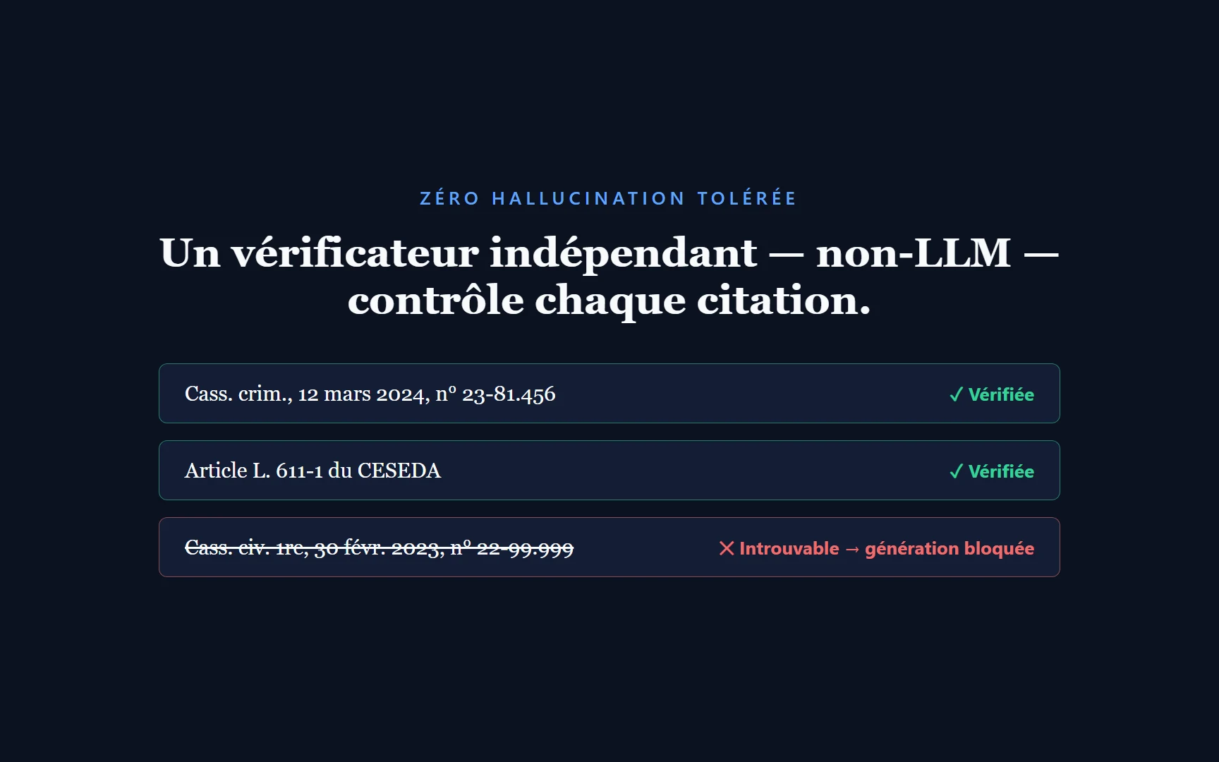 Contrôle des références Plaidoria : deux citations vérifiées contre les sources officielles, une référence introuvable barrée avec la mention « génération bloquée ».